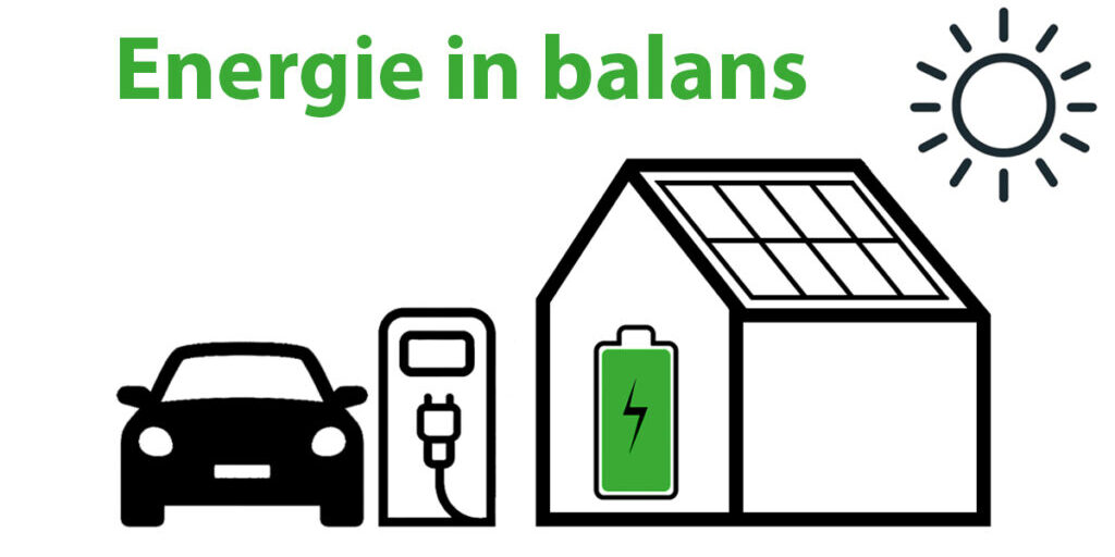 EnergieInBalans