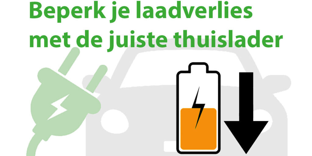 BeperkLaadverlies